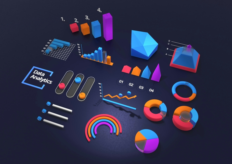 Graphs and charts